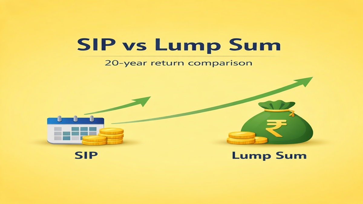 SIP vs One-Time Investment: Which Gives Better Returns in 20 Years?
